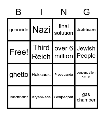 Holocaust Vocabulary Bingo Card