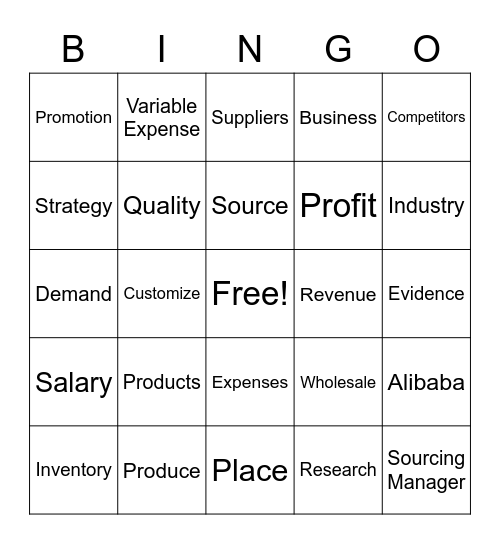 Product Business Vocabulary Bingo Card