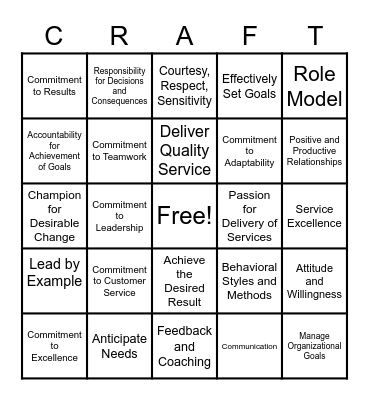 Safety Services Performance Goals Bingo Card