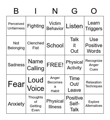 Anger Bingo Card