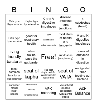 Mini Course Review (10-13) Bingo Card