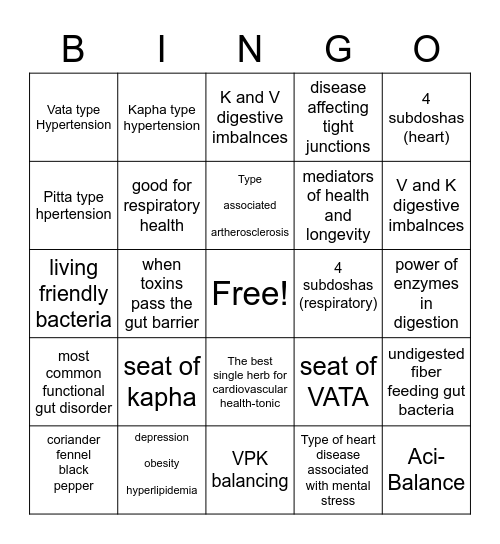 Mini Course Review (10-13) Bingo Card