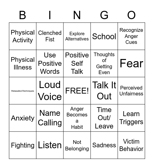 Anger Bingo Card