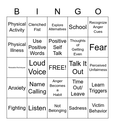 Anger Bingo Card