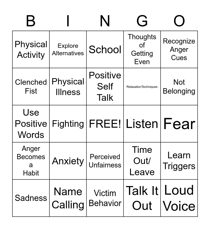 Anger Bingo Card