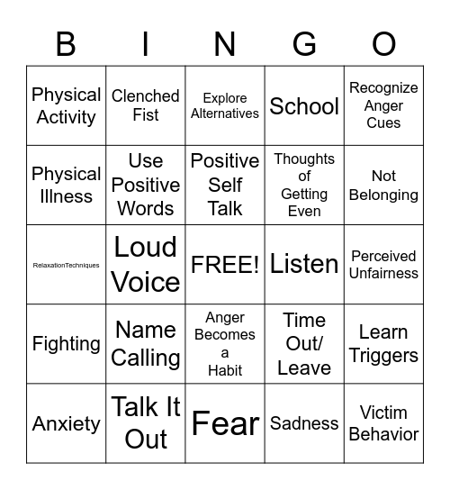 Anger Bingo Card