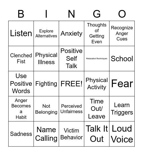 Anger Bingo Card