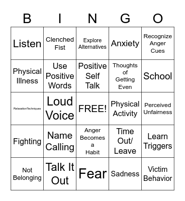 Anger Bingo Card