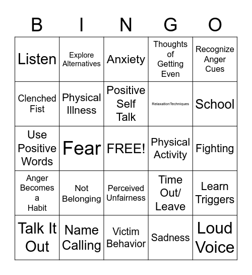Anger Bingo Card