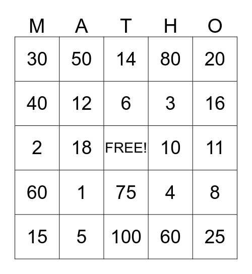 MATH  BingO Card