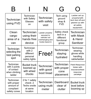 Safety Surge Bingo Card