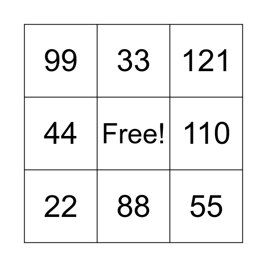 Multiplication Facts x11 Bingo Card