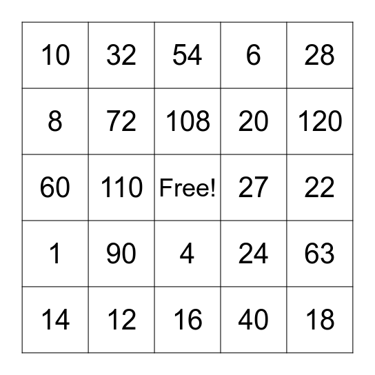 x0, x1, x2, x3, x4, x5, x9, x10, x11, x12 Bingo Card
