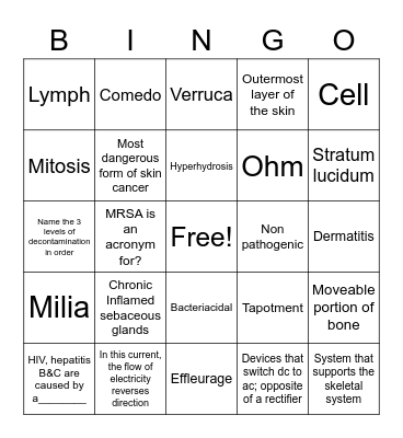 Skin Bingo Card