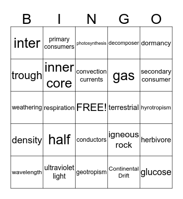Science List #1 Bingo Card