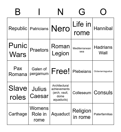 Ancient Rome Bingo Card