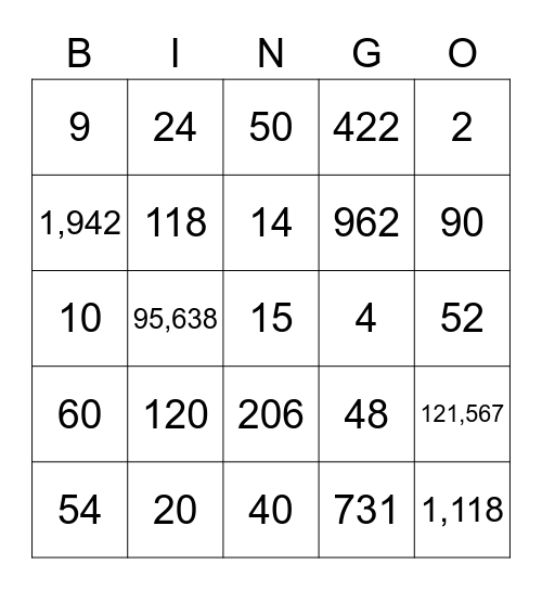 Numbers PGP Bingo Card