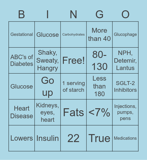SNPhA's DiaBingo Game! Bingo Card
