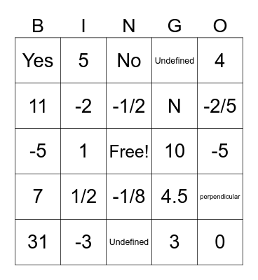 Algebra 1 Review Bingo Card