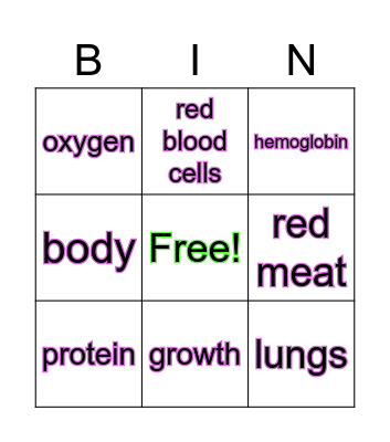 iron Bingo Card