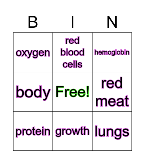 iron Bingo Card