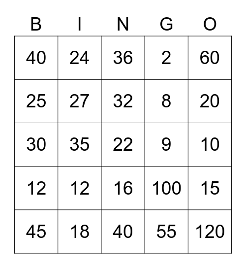 Time Tables Bingo Card
