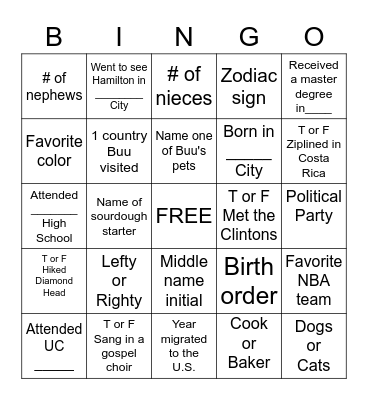BUU'S 50TH BIRTHDAY Bingo Card