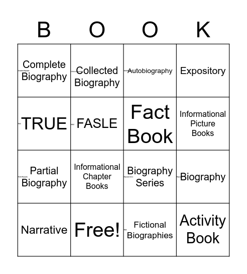 Non-Fiction: Biography & Informational Books Bingo Card
