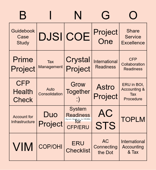 Financial Instruments : Presentation Bingo Card