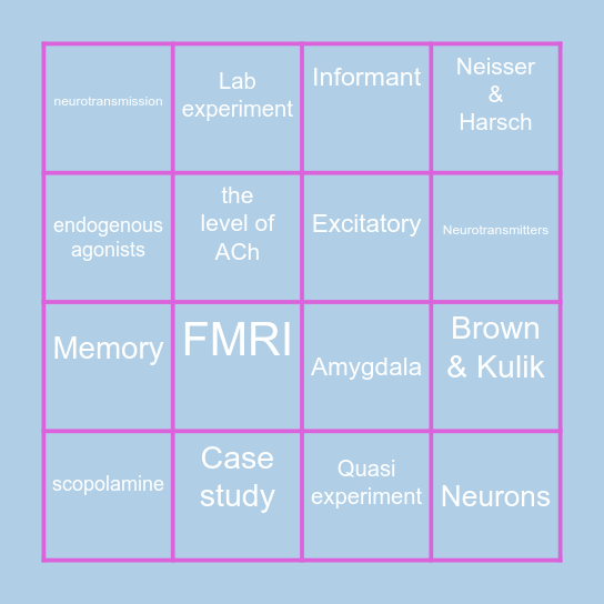 Emotion and Cognition & Neurotransmitters Bingo Card