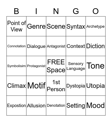 Elements Of Literture Bingo Card