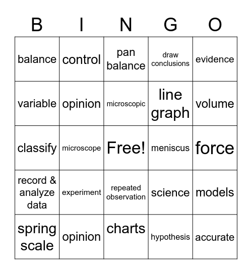 How Scientists Work Bingo Card