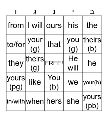 תחיליות/ סופיות Bingo Card