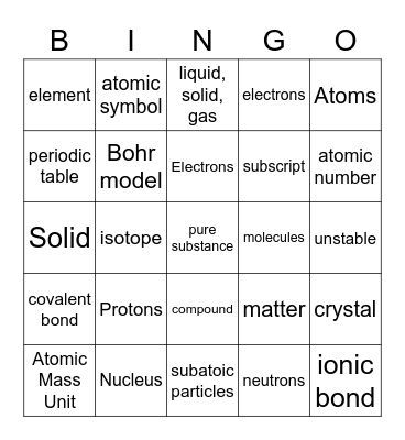 Atomic Matter Bingo Card