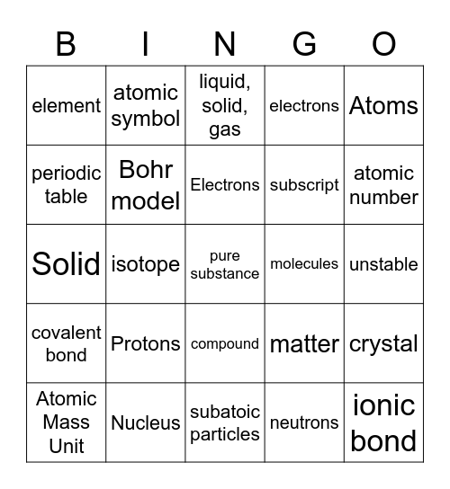 Atomic Matter Bingo Card