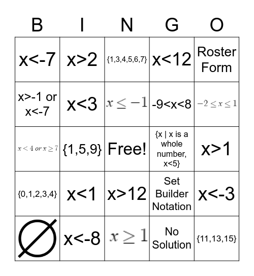 Algebra I Chapter 3 Bingo Card