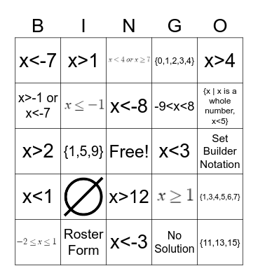 Algebra I Chapter 3 Bingo Card