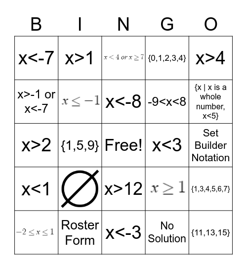 Algebra I Chapter 3 Bingo Card