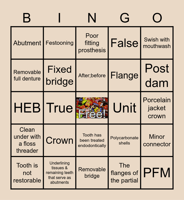 Fixed Prosthodontics,Provisional,Removable Prosthodontics Bingo Card