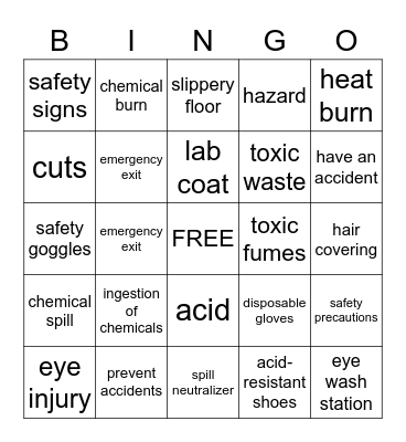 Lab safety Bingo Card