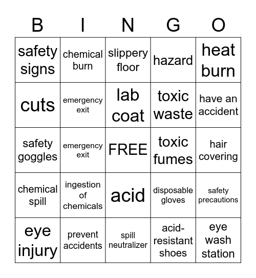 Lab safety Bingo Card