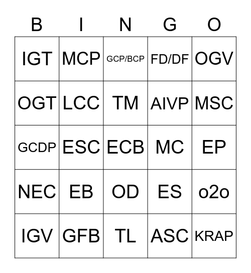 AIESEC Language Bingo Card