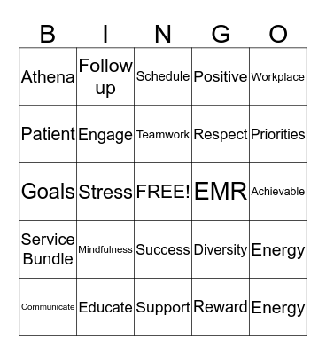 Urology Bingo Card