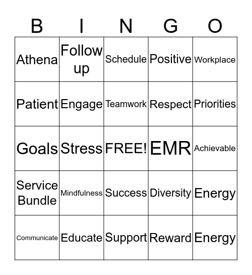 Urology Bingo Card