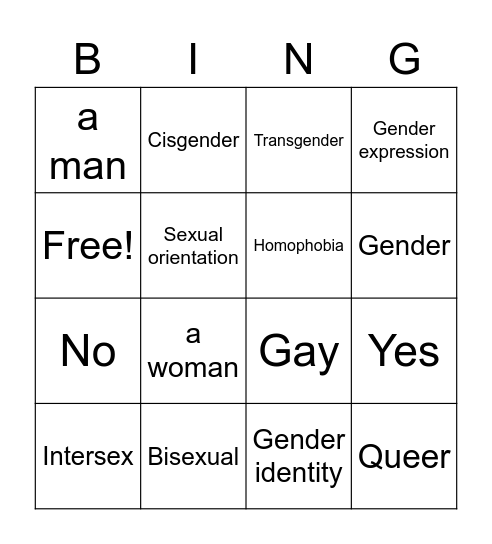 LGBTQI concepts and identities Bingo Card