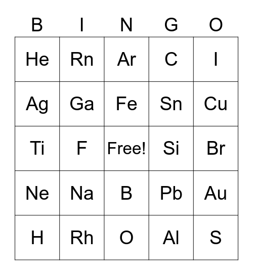 Chemistry Periodic Table Bingo Card