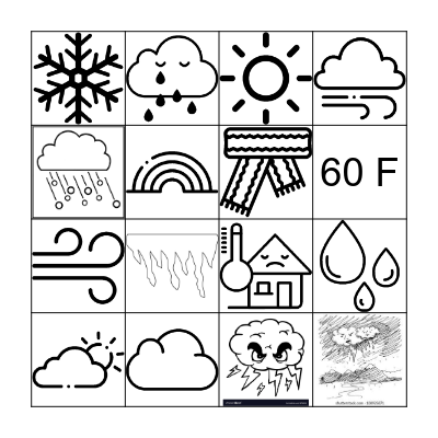 La meteo Bingo Card