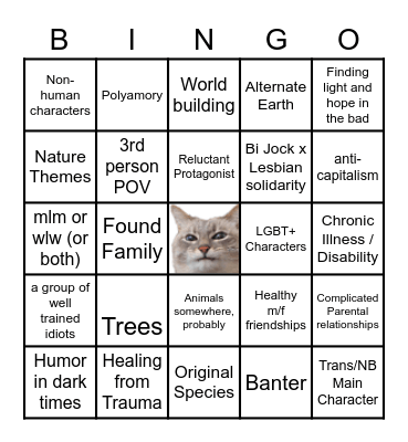 Andy's WIP Bingo Card