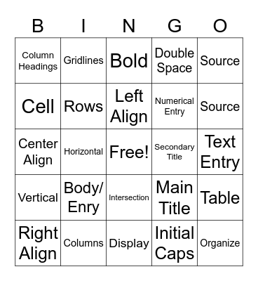 Table Bingo Card