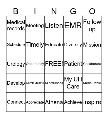 Urology Bingo Card